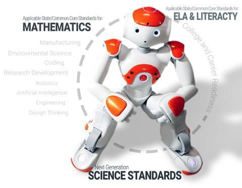 Robô de Controle Remoto Inteligente e Educativo - RoboTop